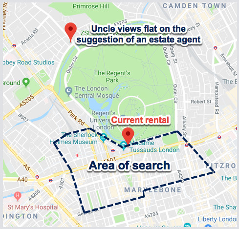 estate agents sell the viewing